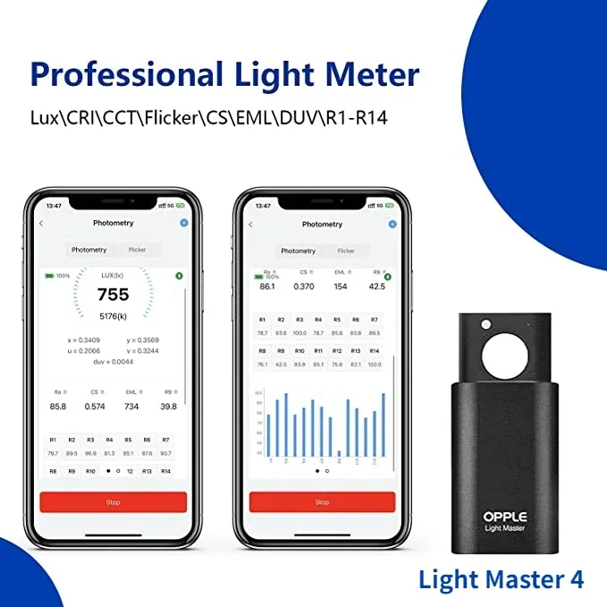Light Master 4 OPPLE 디지털 조명 럭스 - Workshop Measuring Tools 리뷰 및 가격